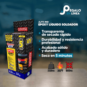 Infografía con características y beneficios de Fusion Epoxy AJT5-IND adhesivo epóxico líquido transparente, secado 5 min, fuerza 2134 PSI, compresión 1849 PSI, temperatura máxima 302 °F.