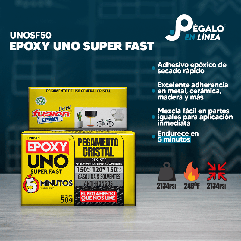 Infografía con características y beneficios de Epoxy Uno Super Fast 5 Minutos UNOSF50, adhesivo epóxico transparente de secado rápido para metal, plástico y cerámica.