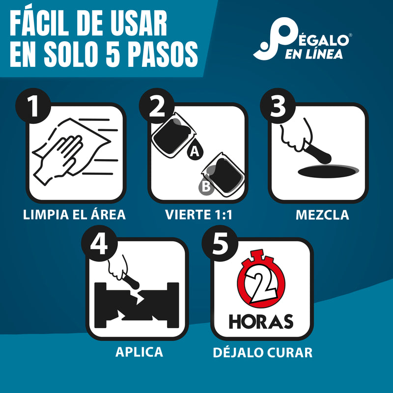 Fusion Epoxy – Epoxy Uno Clear Adhesivo y Recubrimiento Transparente UNOC50