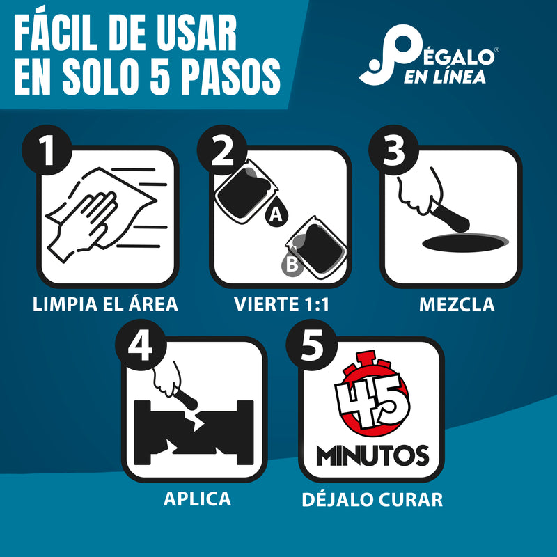 Fusion Epoxy – Epoxy Uno Uso General Marine UNOM98