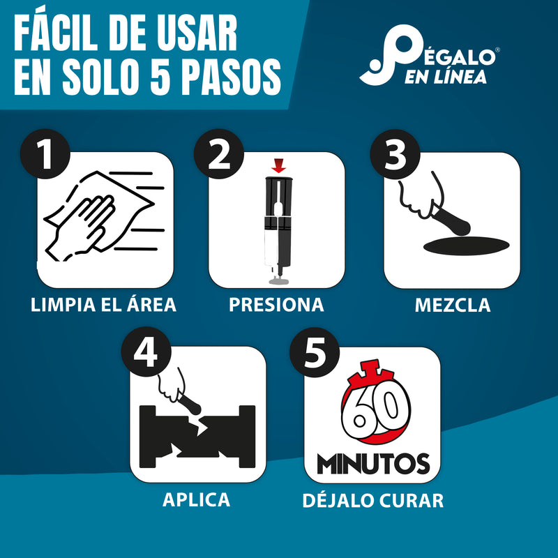 Fusion Epoxy – Adhesivo Epóxico Azul Submarino Jeringa 5 Minutos AJMB60